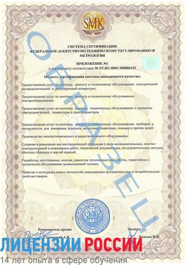 Образец сертификата соответствия (приложение) Нижний Тагил Сертификат ISO 50001