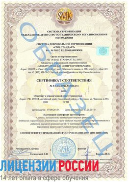 Образец сертификата соответствия Нижний Тагил Сертификат ISO 22000