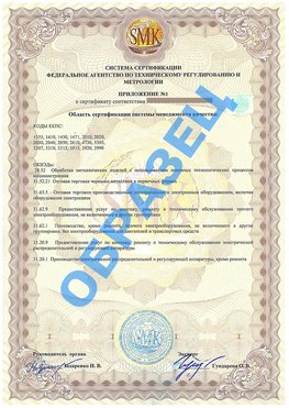 Приложение 1 Нижний Тагил Сертификат ГОСТ РВ 0015-002