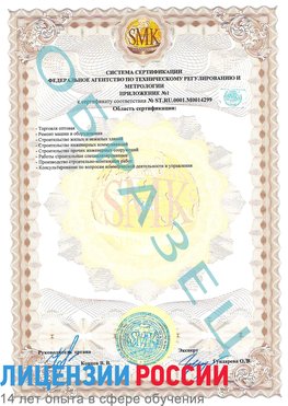 Образец сертификата соответствия (приложение) Нижний Тагил Сертификат ISO 14001